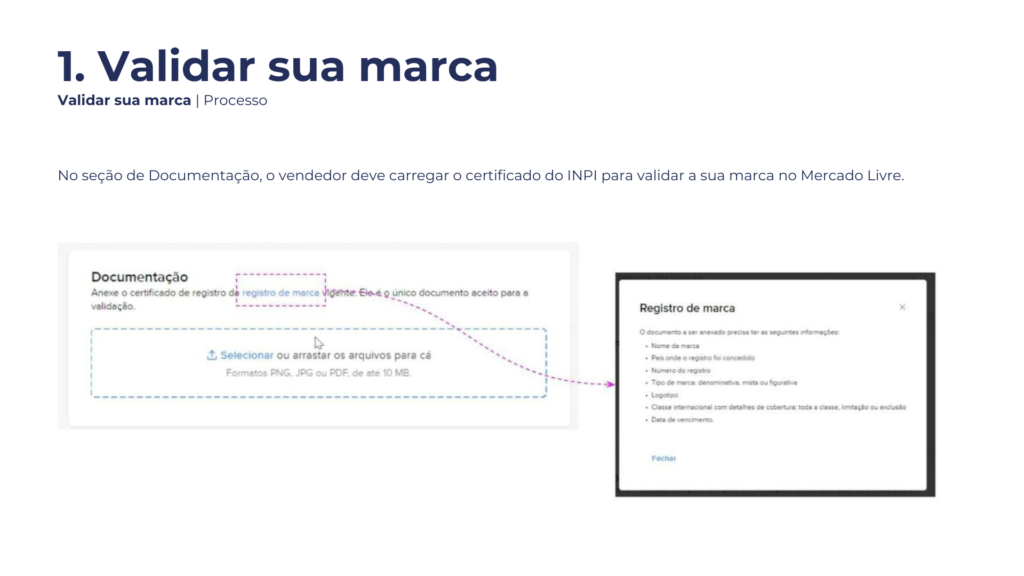 38 - Universidade Marketplaces