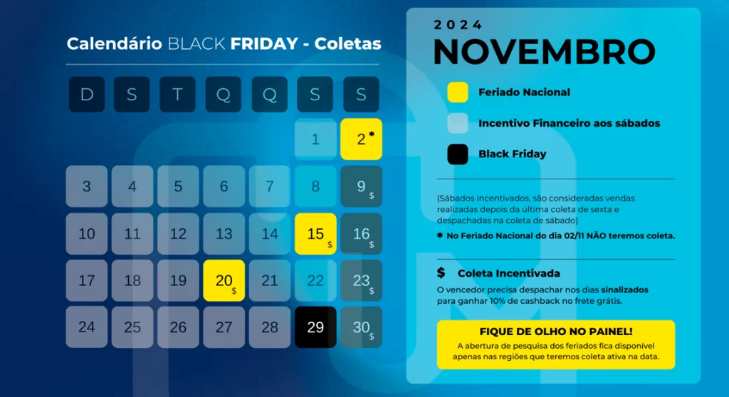 Calendário Coletas Mercado Livre Novembro