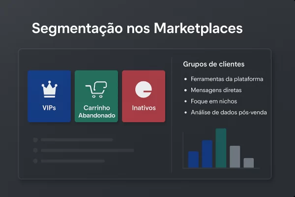 segmentacao01 - Universidade Marketplaces