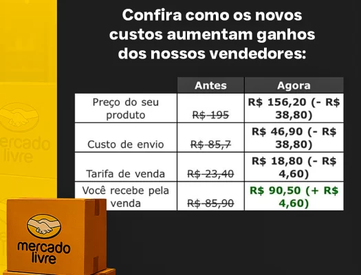 tabela meli frete nordeste - Universidade Marketplaces
